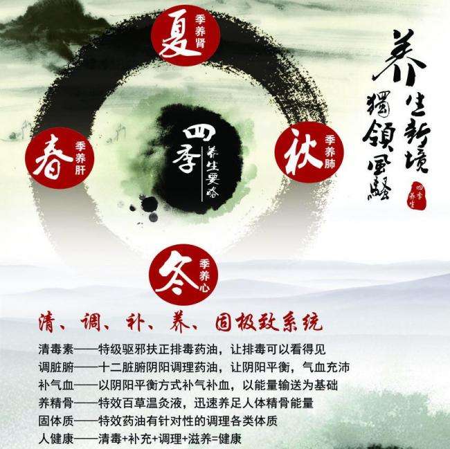 办理中专毕业证多少钱